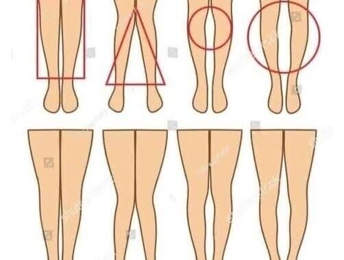 🗼🗼A WOMAN’S LEGS CAN TELL HOW HER IS